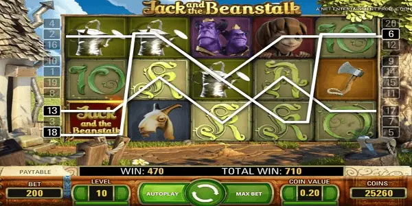 Jack and the Beanstalk Netent Slot