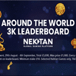 Jackpot Wilds: Around the World 3K Leaderboard